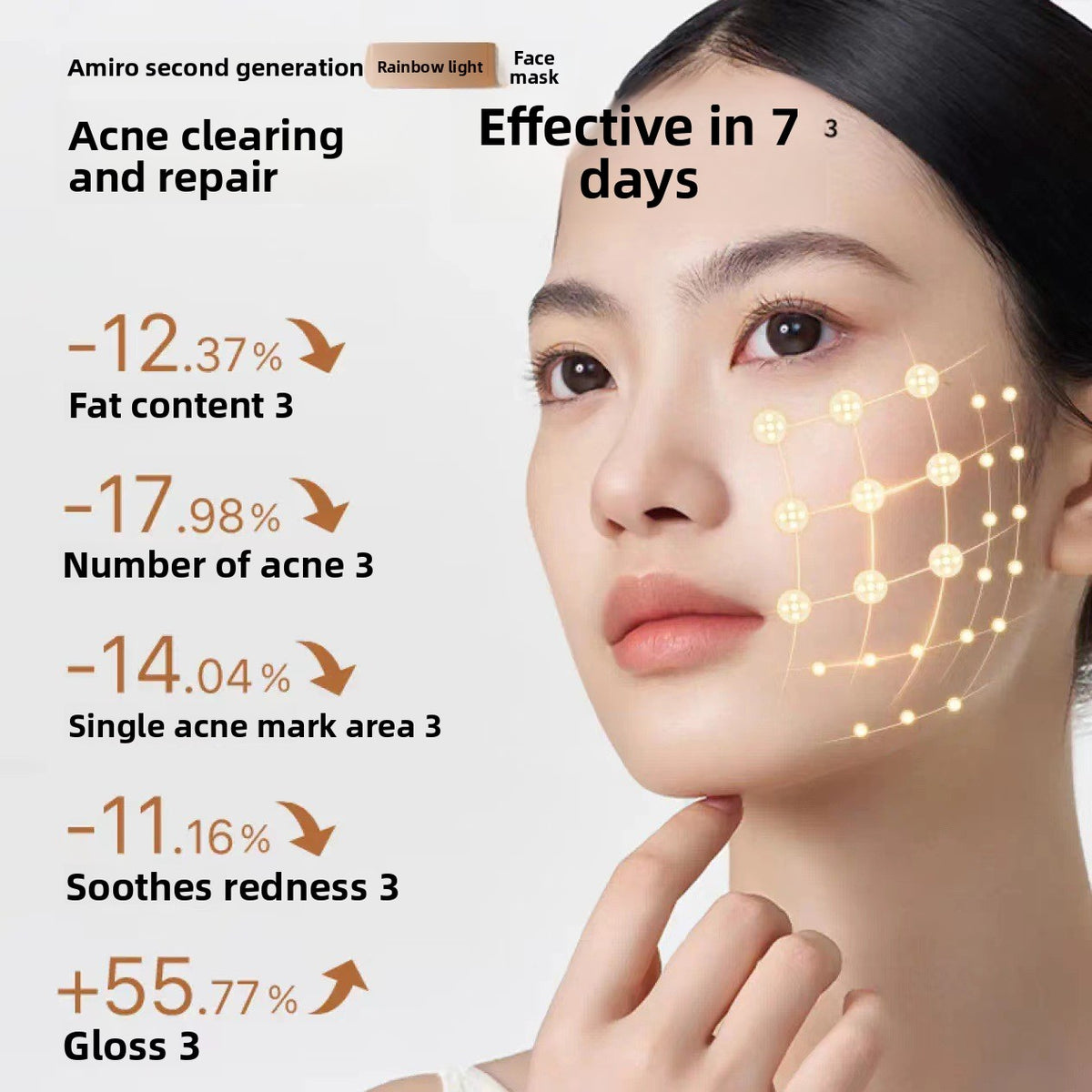 Velisse Wireless LED Photon Therapy Mask