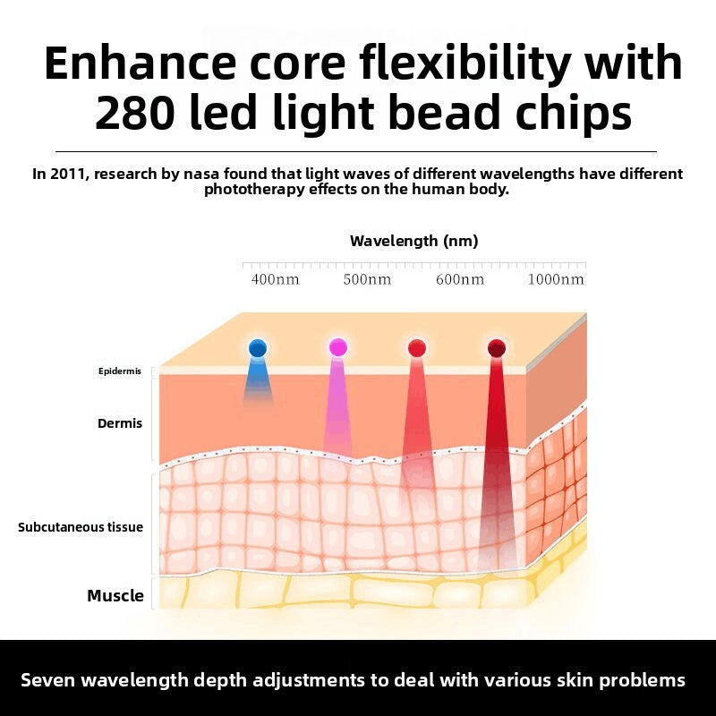 Velisse 7-Colour LED Skin Therapy Mask