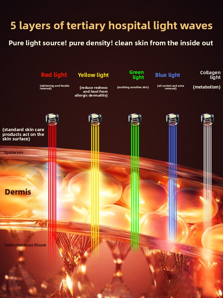 Velisse Photon LED Therapy Mask — Face & Body