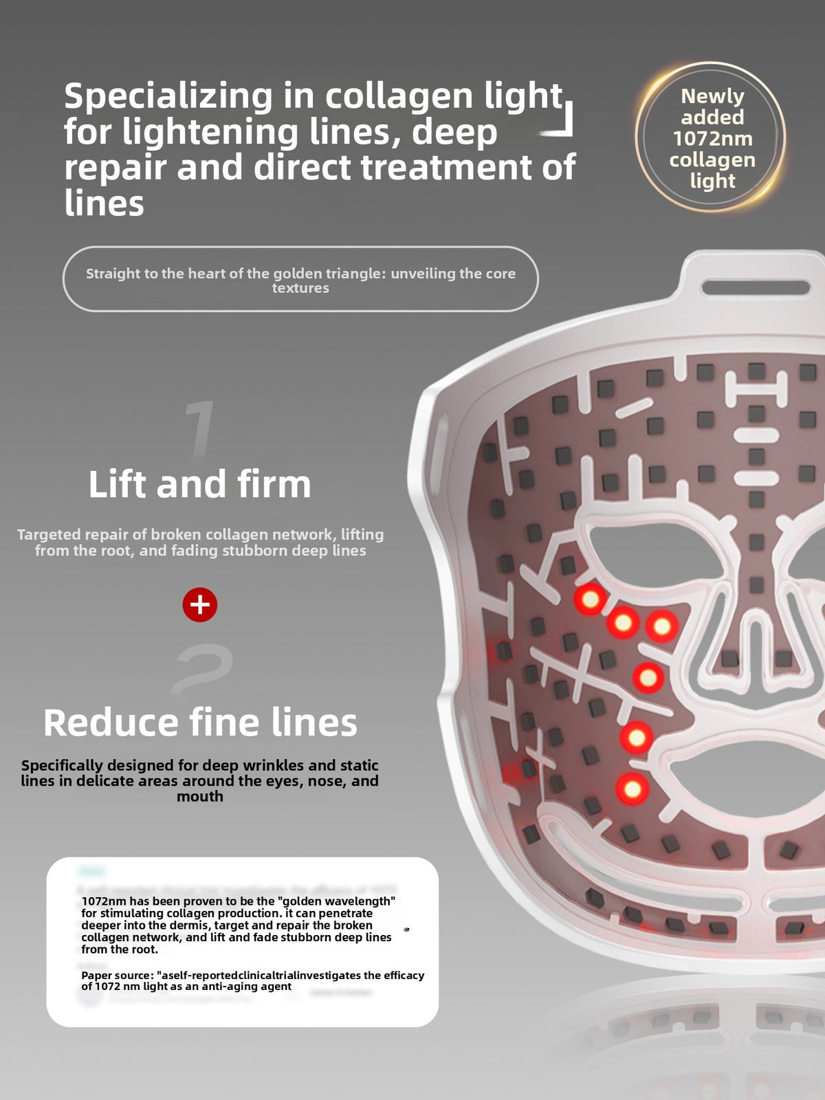 Velisse Pro Silicone LED Facial Mask