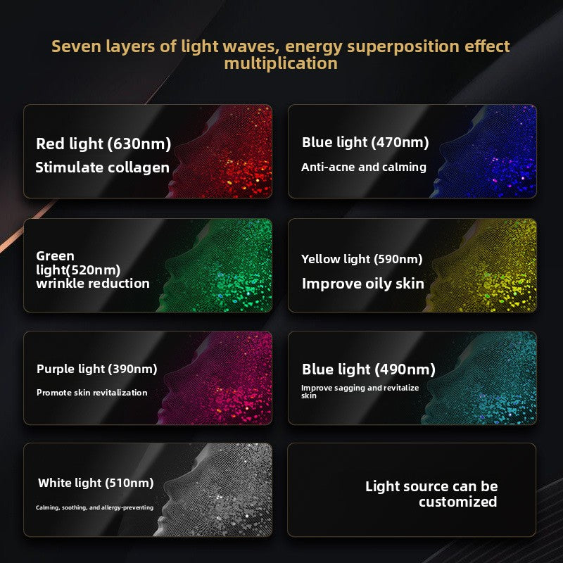 Velisse 7-Colour LED Phototherapy Facial Mask